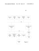 Method and System for Closed-Loop Controller Programming diagram and image