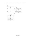 Method and System for Closed-Loop Controller Programming diagram and image