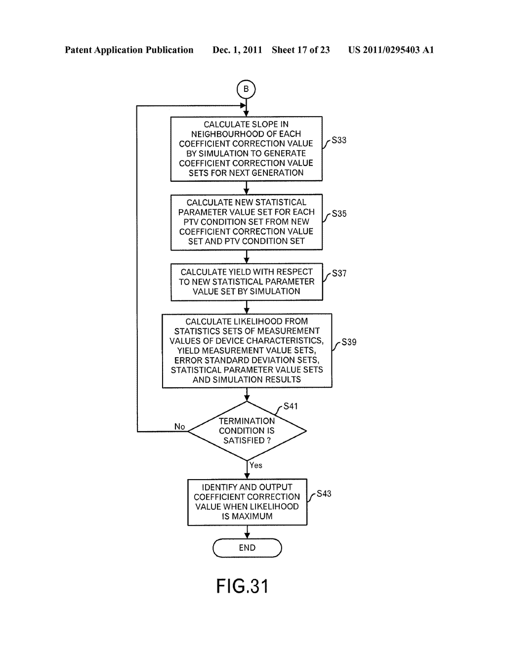 SIMULATION PARAMETER CORRECTION TECHNIQUE - diagram, schematic, and image 18