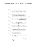 METHOD FOR CASTING USING SIMULATION OF CASTING PROCESS, SYSTEM FOR CASTING     USING SIMULATION OF CASTING PROCESS AND DATA BASE diagram and image