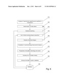 METHOD FOR CASTING USING SIMULATION OF CASTING PROCESS, SYSTEM FOR CASTING     USING SIMULATION OF CASTING PROCESS AND DATA BASE diagram and image