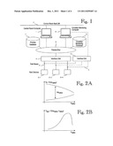 METHOD AND APPARATUS FOR CONDITION MONITORING OF VALVE diagram and image