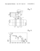 METHOD AND APPARATUS FOR CONDITION MONITORING OF VALVE diagram and image