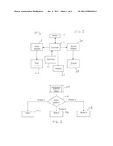 Multiple Volatile Material Dispensing Device And Operating Methodologies     Therefore diagram and image