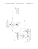 Multiple Volatile Material Dispensing Device And Operating Methodologies     Therefore diagram and image