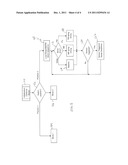 Multiple Volatile Material Dispensing Device And Operating Methodologies     Therefore diagram and image