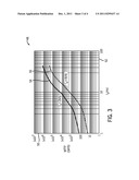 WIND POWER CONVERTER SYSTEM WITH GRID SIDE REACTIVE POWER CONTROL diagram and image