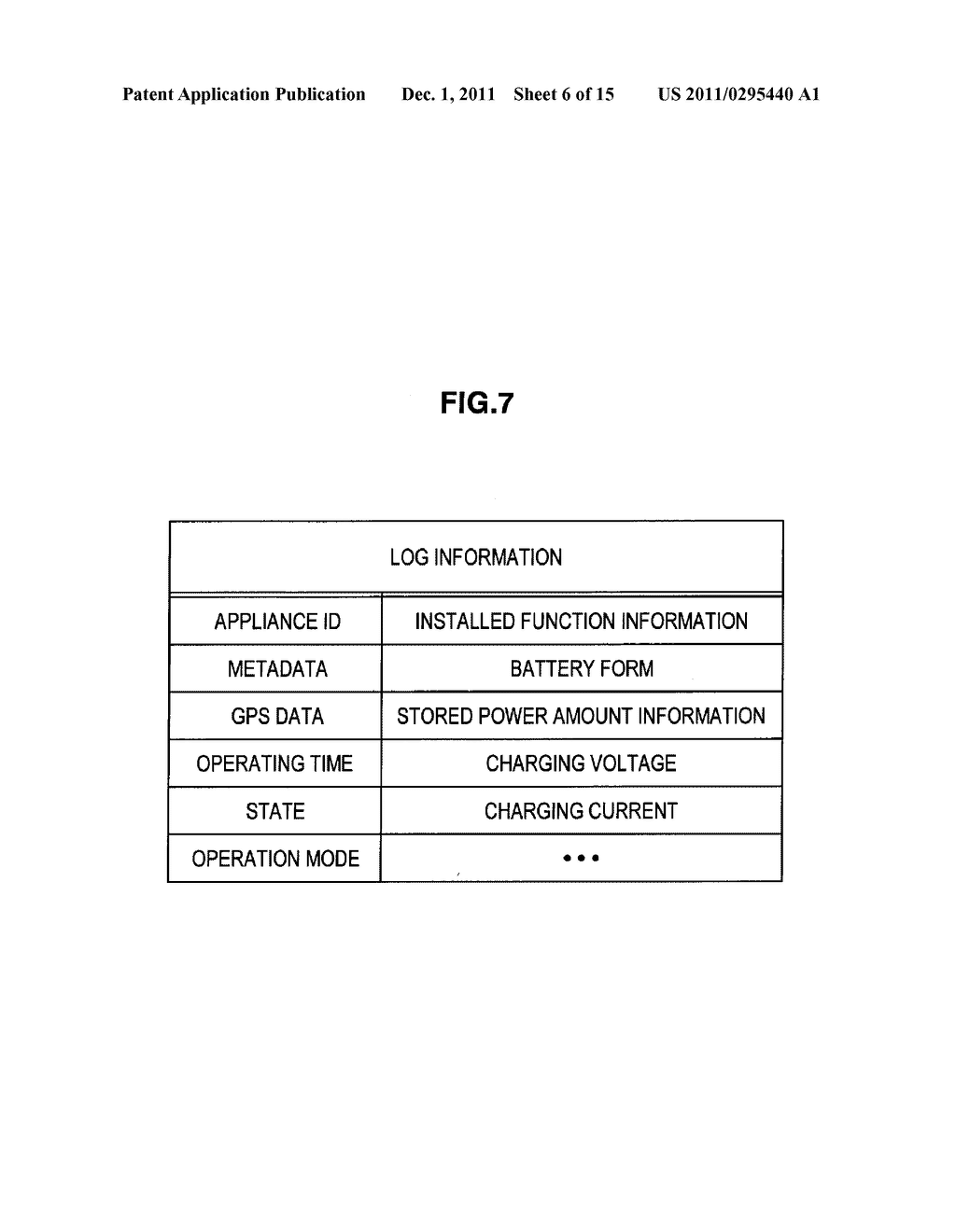 INFORMATION PROCESSING APPARATUS, INFORMATION PROCESSING METHOD, PROGRAM,     AND POWER STORAGE APPARATUS MANAGEMENT SYSTEM - diagram, schematic, and image 07