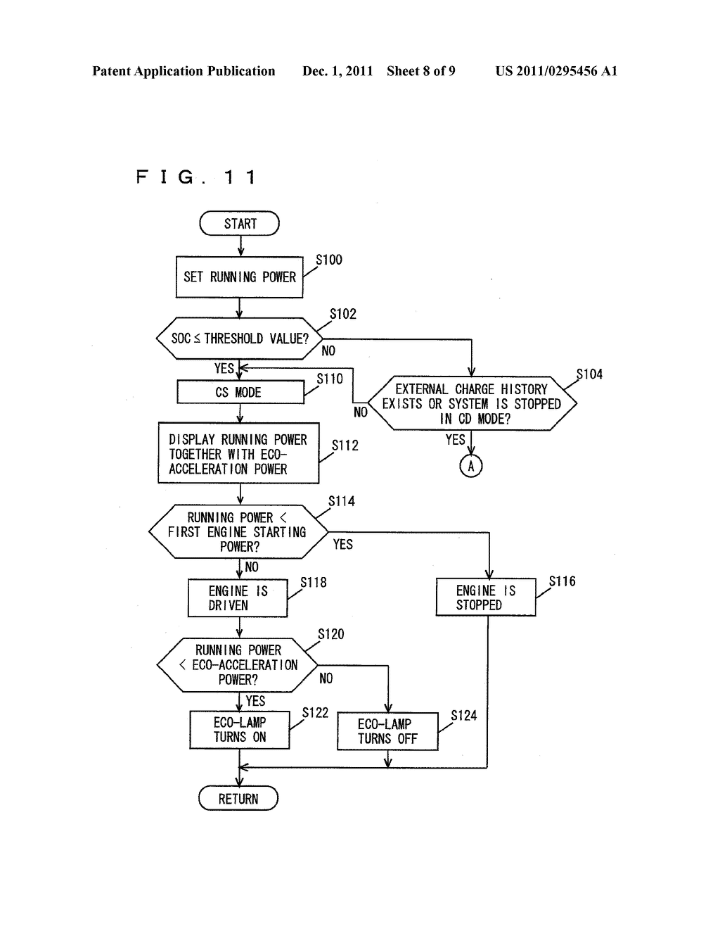 HYBRID VEHICLE AND PARAMETER DISPLAY METHOD FOR HYBRID VEHICLE - diagram, schematic, and image 09