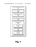 Systems and Methods for Selectively Disabling One or More Features of a     Mobile Access Device and/or a Vehicle Associated with the Mobile Access     Device diagram and image