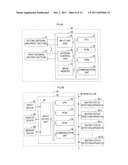 Seating Status Detection Apparatus and Occupant Monitoring System for a     Moving Body diagram and image