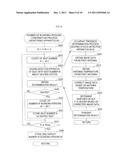 Seating Status Detection Apparatus and Occupant Monitoring System for a     Moving Body diagram and image