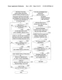 Seating Status Detection Apparatus and Occupant Monitoring System for a     Moving Body diagram and image