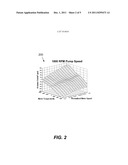 Variator pressure-set torque control diagram and image