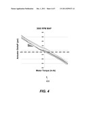 Variator pressure-set torque control diagram and image