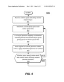 Variator pressure-set torque control diagram and image