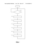 SYSTEM AND METHOD FOR IMPROVED TRANSITIONS BETWEEN ENGINE COMBUSTION MODES diagram and image