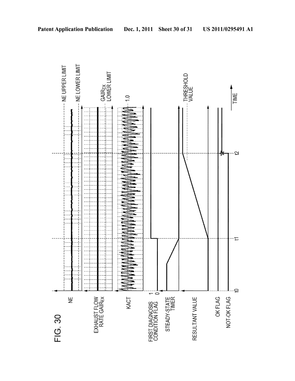 CONTROL APPARATUS FOR INTERNAL COMBUSTION ENGINE, CONTROL METHOD FOR     INTERNAL COMBUSTION ENGINE AND NON-TRANSITORY COMPUTER-READABLE RECORDING     MEDIUM - diagram, schematic, and image 31