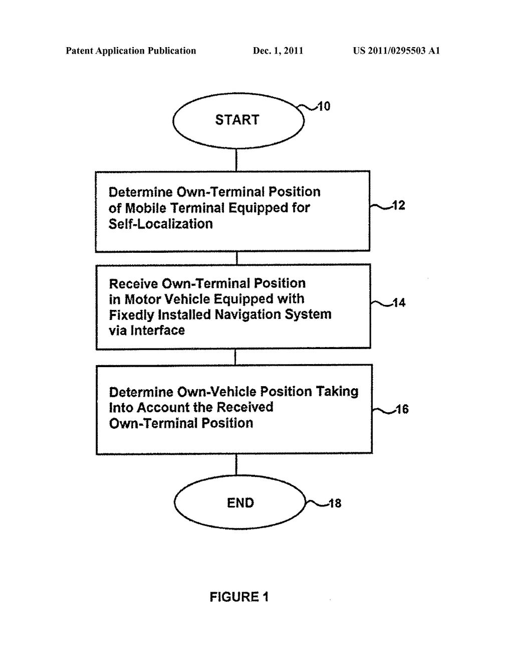 Method of Determining the Own-Vehicle Position of a Motor Vehicle - diagram, schematic, and image 02