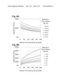 Computer-Implemented System And Method For Determining Point-To-Point     Correlation Of Sky Clearness For Photovoltaic Power Generation Fleet     Output Estimation diagram and image