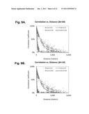 Computer-Implemented System And Method For Determining Point-To-Point     Correlation Of Sky Clearness For Photovoltaic Power Generation Fleet     Output Estimation diagram and image