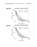 Computer-Implemented System And Method For Determining Point-To-Point     Correlation Of Sky Clearness For Photovoltaic Power Generation Fleet     Output Estimation diagram and image