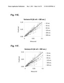 Computer-Implemented System And Method For Determining Point-To-Point     Correlation Of Sky Clearness For Photovoltaic Power Generation Fleet     Output Estimation diagram and image