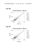 Computer-Implemented System And Method For Determining Point-To-Point     Correlation Of Sky Clearness For Photovoltaic Power Generation Fleet     Output Estimation diagram and image