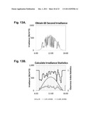 Computer-Implemented System And Method For Determining Point-To-Point     Correlation Of Sky Clearness For Photovoltaic Power Generation Fleet     Output Estimation diagram and image