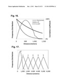 Computer-Implemented System And Method For Determining Point-To-Point     Correlation Of Sky Clearness For Photovoltaic Power Generation Fleet     Output Estimation diagram and image