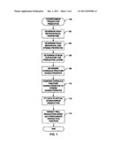 USING MICROSEISMIC DATA TO CHARACTERIZE HYDRAULIC FRACTURES diagram and image