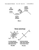 USING MICROSEISMIC DATA TO CHARACTERIZE HYDRAULIC FRACTURES diagram and image