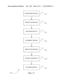 Computational Methods For Translating A Sequence Of Multi-Base Color Calls     To A Sequence Of Bases diagram and image