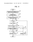 FAULT DIAGNOSIS DEVICE FOR AMPLITUDE MODULATION DEVICE diagram and image