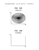 FAULT DIAGNOSIS DEVICE FOR AMPLITUDE MODULATION DEVICE diagram and image