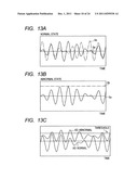 FAULT DIAGNOSIS DEVICE FOR AMPLITUDE MODULATION DEVICE diagram and image