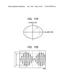 FAULT DIAGNOSIS DEVICE FOR AMPLITUDE MODULATION DEVICE diagram and image