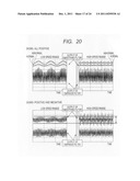 FAULT DIAGNOSIS DEVICE FOR AMPLITUDE MODULATION DEVICE diagram and image