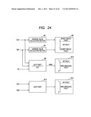 FAULT DIAGNOSIS DEVICE FOR AMPLITUDE MODULATION DEVICE diagram and image