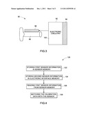 AUTOMATED SENSOR SPECIFIC CALIBRATION THROUGH SENSOR PARAMETER DOWNLOAD diagram and image