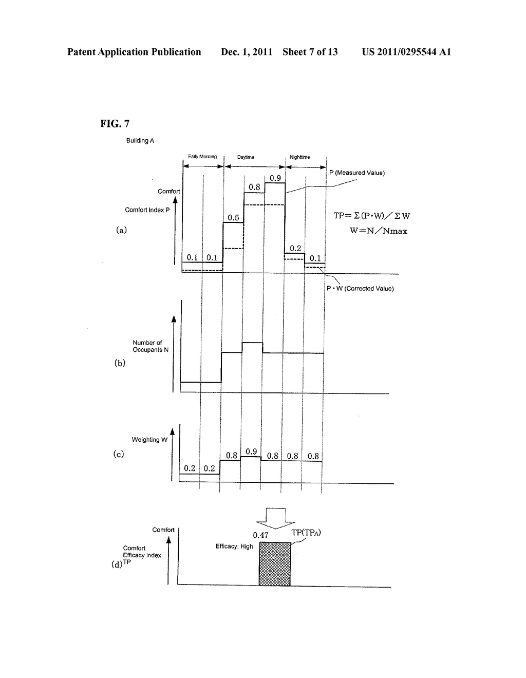 METHOD AND DEVICE FOR LIVING SPACE ADDED VALUE EFFICACY INDEX EVALUATION - diagram, schematic, and image 08