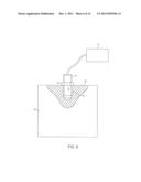 MEMS ACCELEROMETER DEVICE diagram and image