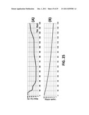 MULTI-PHASIC DYNAMIC KARST RESERVOIR NUMERICAL SIMULATOR diagram and image