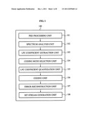 Apparatus and method determining weighting function for linear prediction     coding coefficients quantization diagram and image