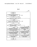 Apparatus and method determining weighting function for linear prediction     coding coefficients quantization diagram and image