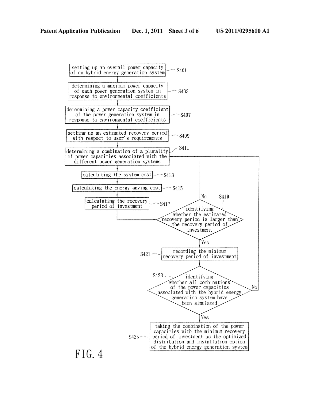 METHOD FOR CONFIGURING INSTALLATION CAPACITIES OF HYBRID ENERGY GENERATION     SYSTEM - diagram, schematic, and image 04