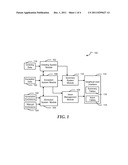 System and Method for Calculating an Order Flowthrough diagram and image