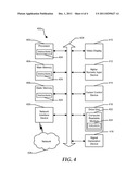 System and Method for Calculating an Order Flowthrough diagram and image