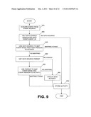 SYSTEMS AND METHODS FOR AUTOMATIC SCHEDULING OF A WORKFORCE diagram and image