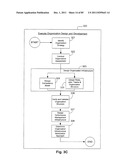 ACCELERATED PROCESS IMPROVEMENT FRAMEWORK diagram and image